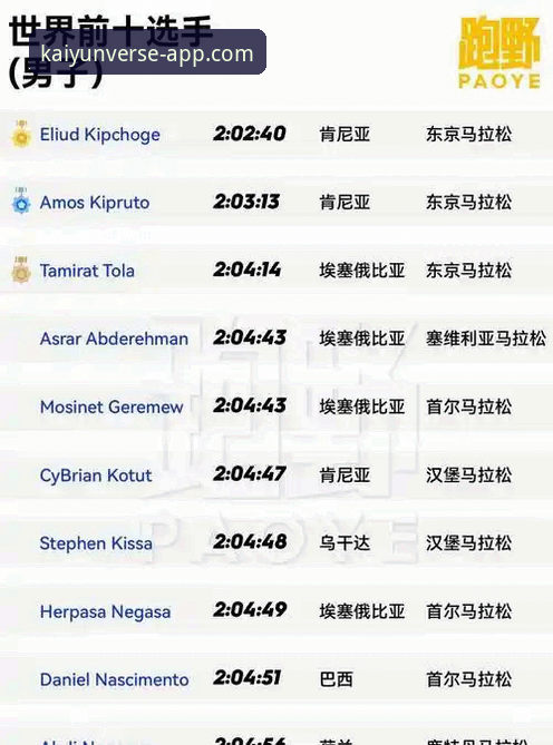 开云体育app官方正版手机版 开云体育平台官方正版手机版深度解析与体验指南