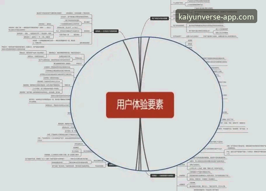 开云体育平台用户体验深度分析：从入门到精通的全面解析